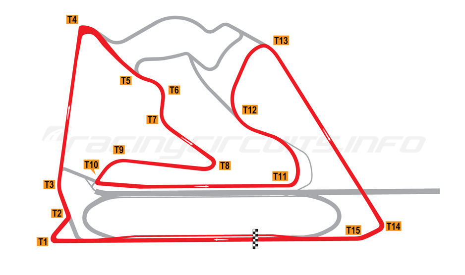 Bahrain circuit