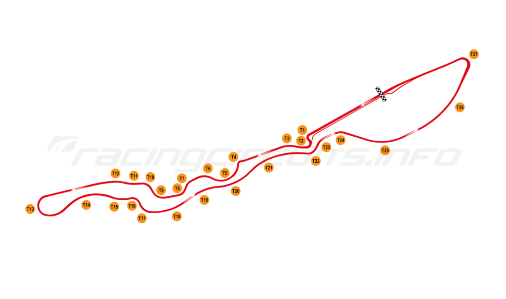 Jeddah Street Circuit