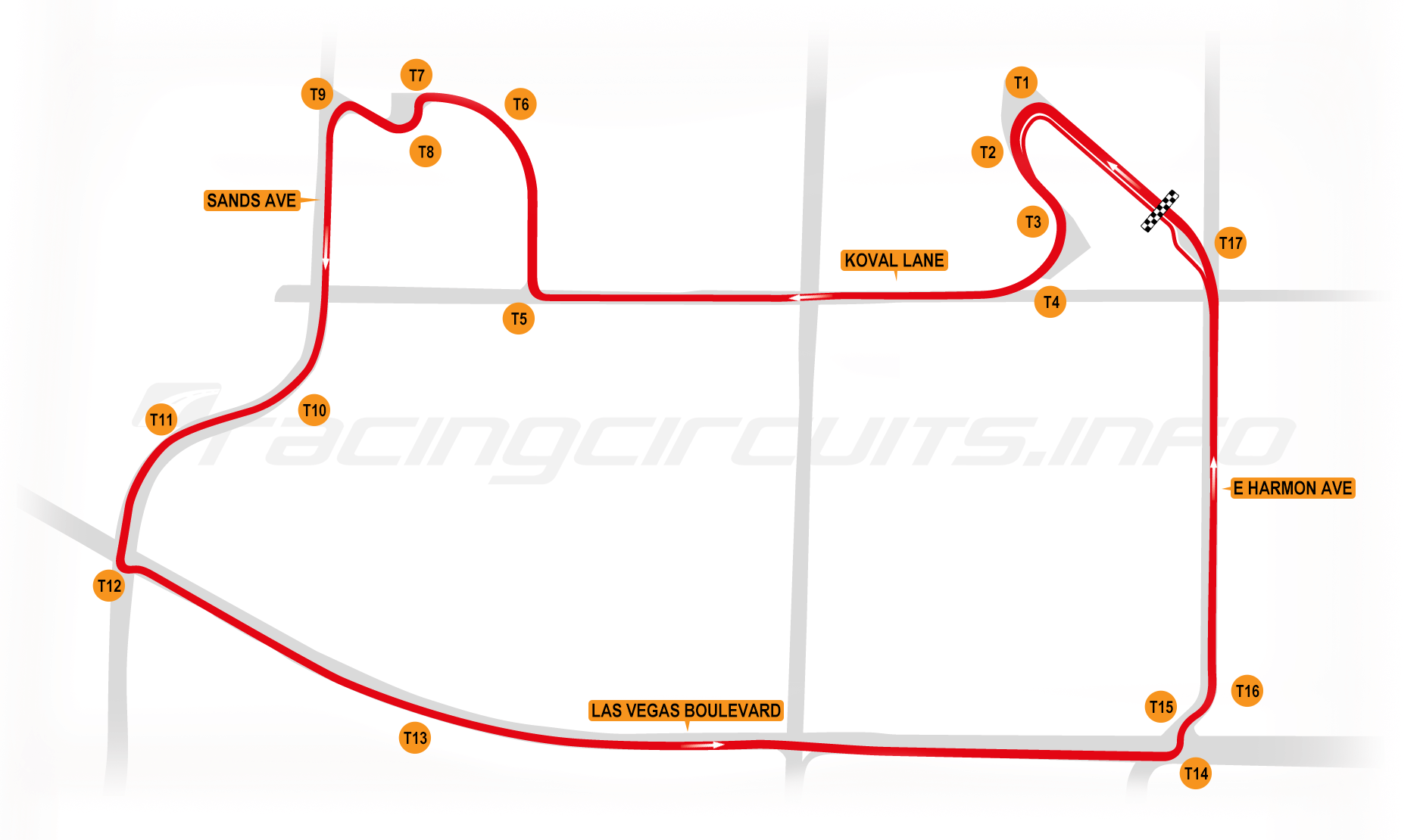 F1 Las Vegas Strip circuit