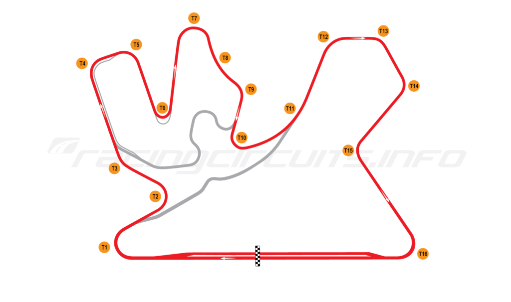 Lusail Quatar circuit