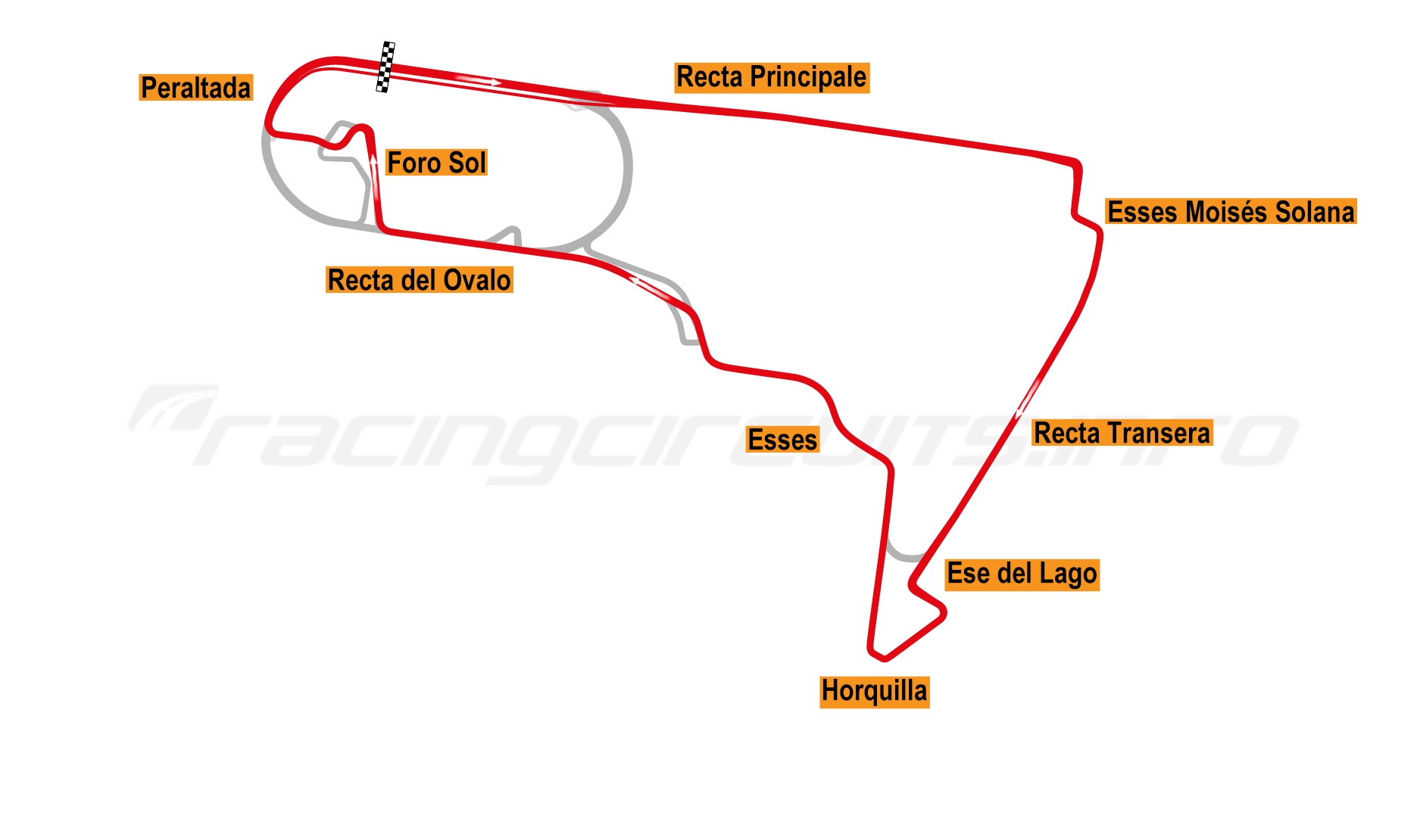 Mexico city Grand Prix circuit map