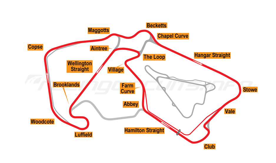 Silverstone circuit