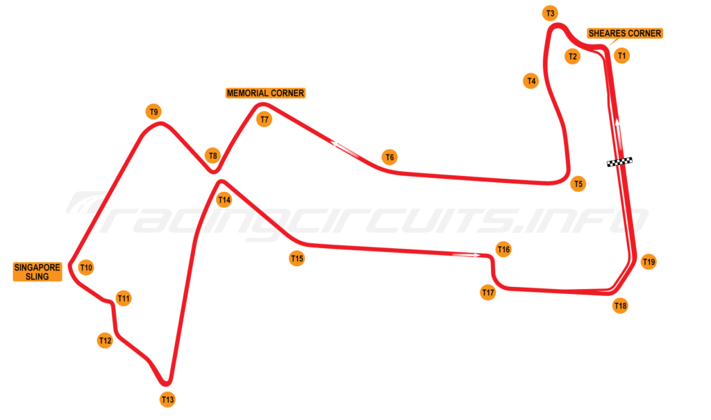 Singapore Marina Bay circuit