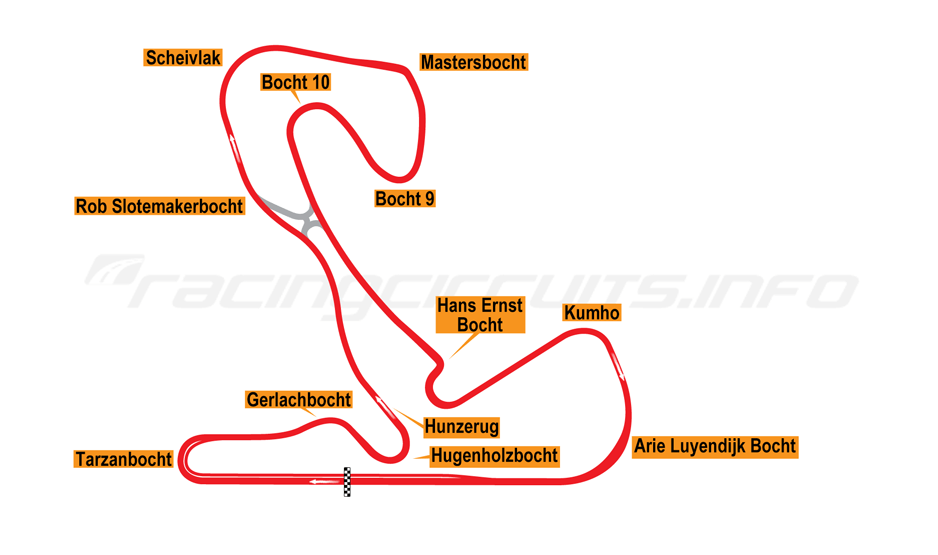 F1 Zandvoort circuit