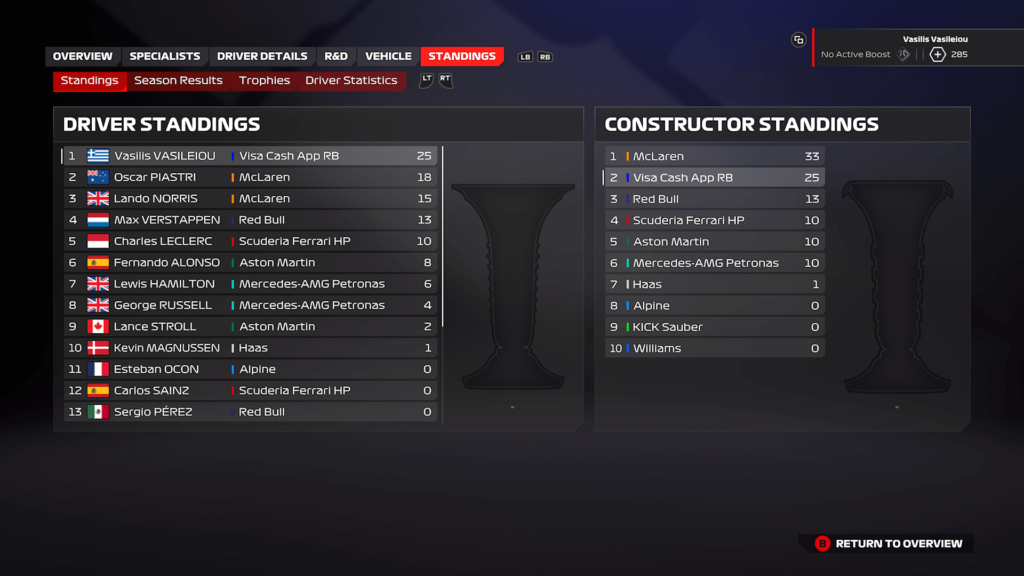 F1 24 Career Driver Season 1