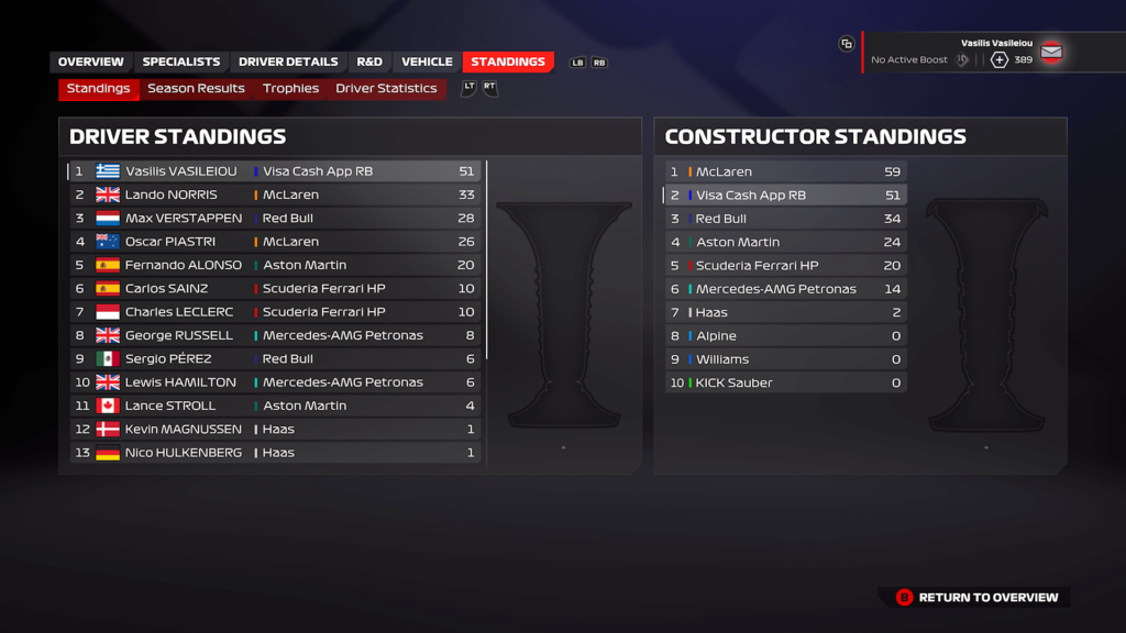 F1 24 Career Driver Season 1