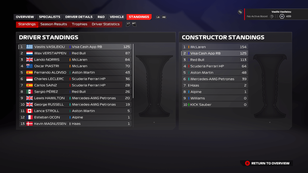 F1 24 Career Driver Season 1