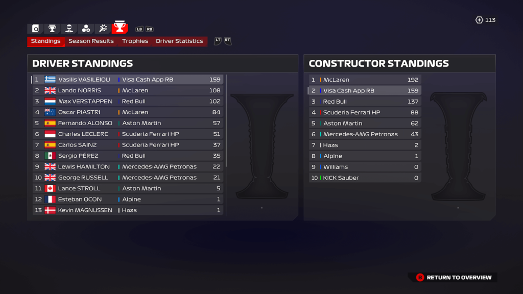 F1 24 Career Driver Season 1