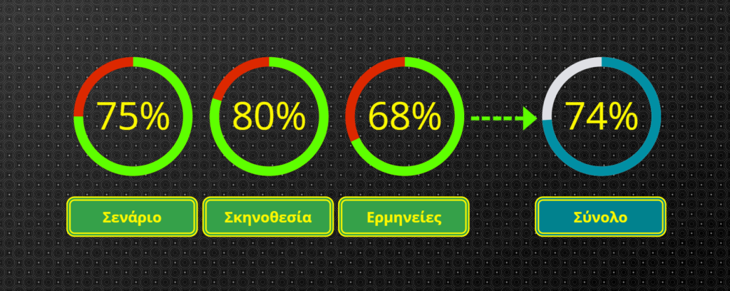 senna 2024 TV Series