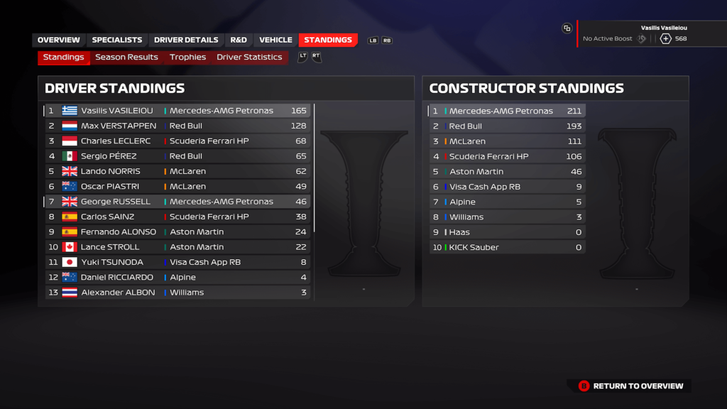 F1 24 Mercedes Miami Career