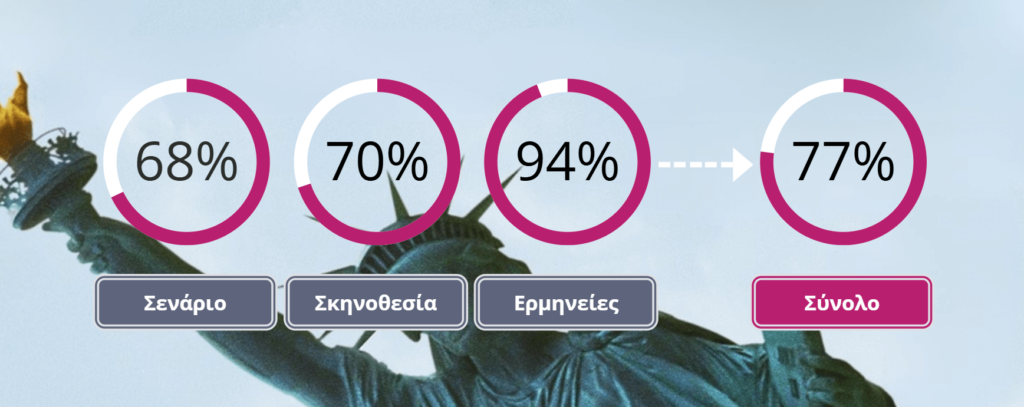 The Brutalist 2024 κριτική