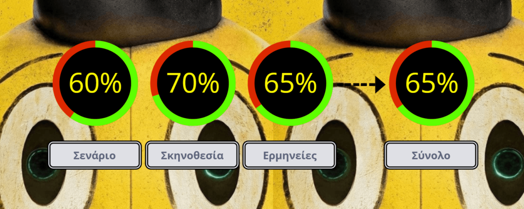 The Electric State 2025 κριτική