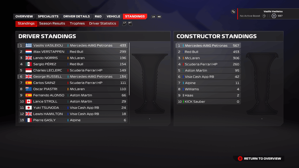 F1 24 Mercedes Azerbaijan Career