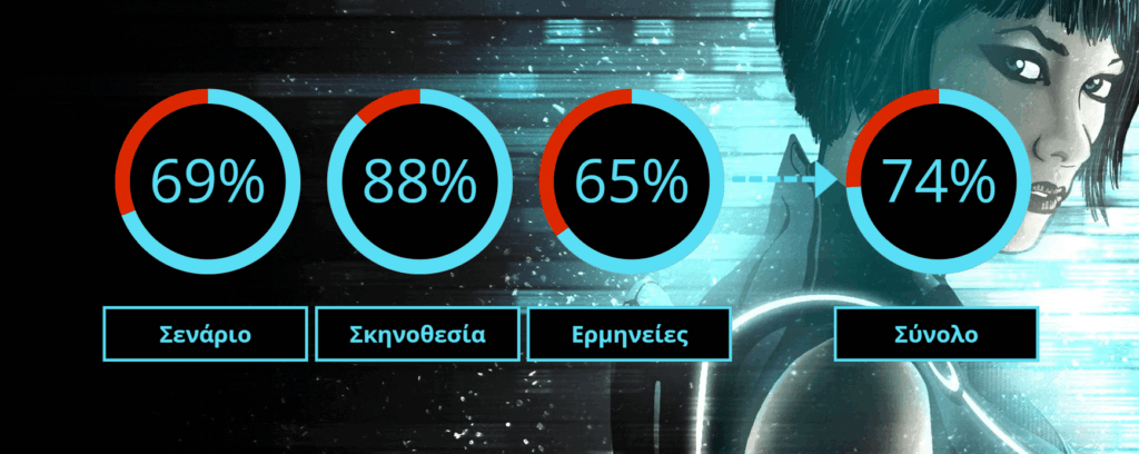 Tron Legacy 2010