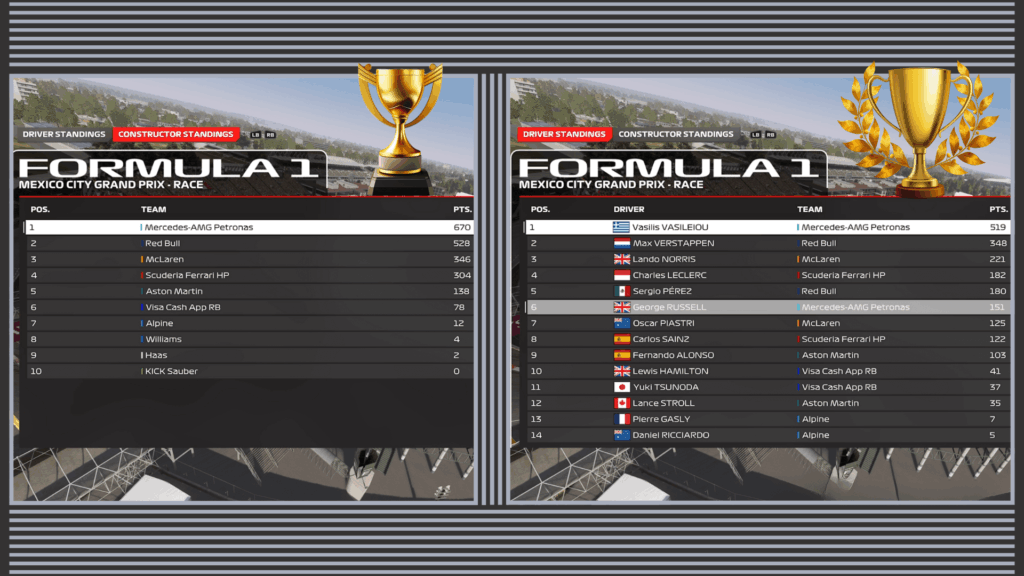 F1 24 Mercedes Mexico Career