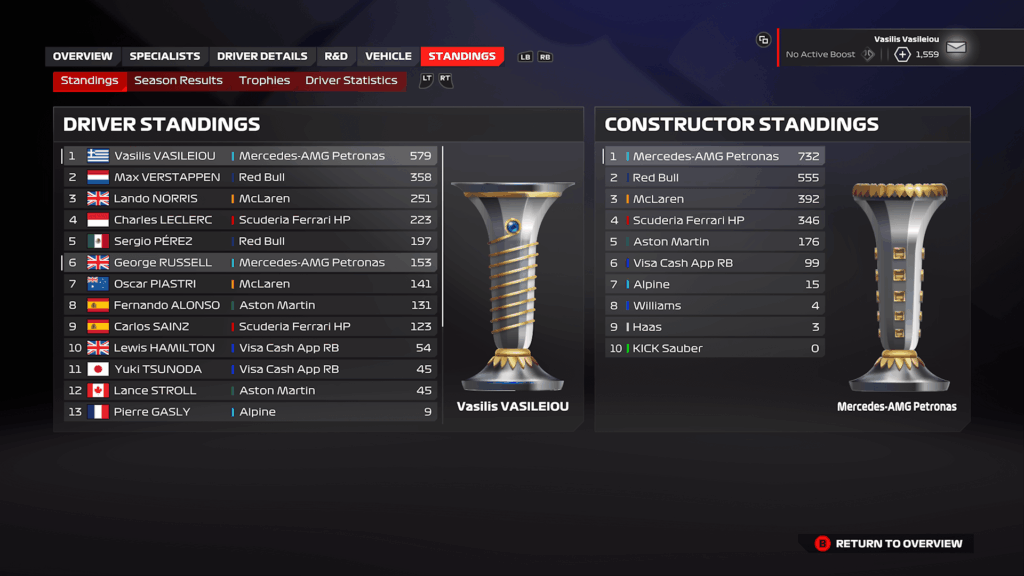 F1 24 Mercedes Portugal Career