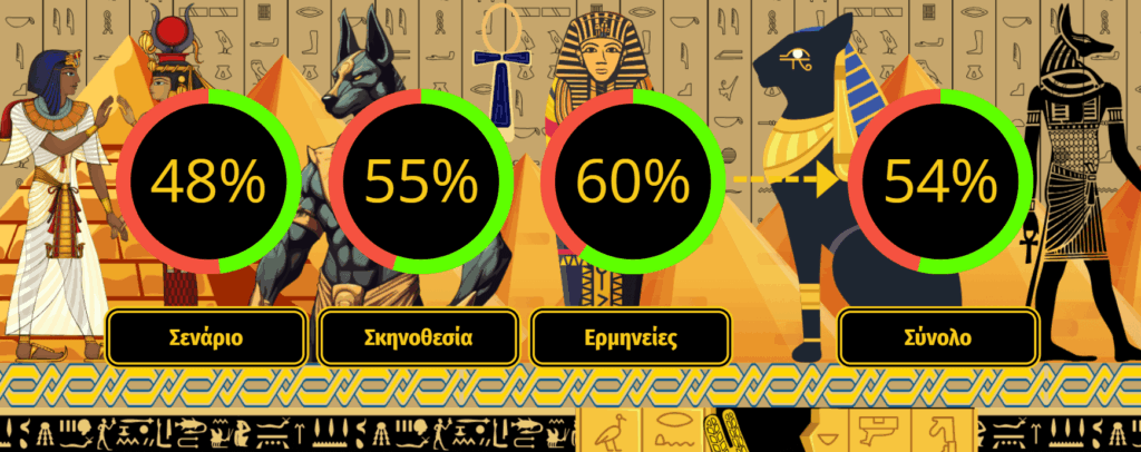 Η πηγή της νεότητας